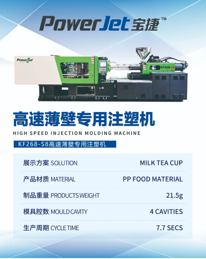 寶捷攜KF高速包裝專(zhuān)用注塑機(jī)亮相InterPlas Thailand 2024